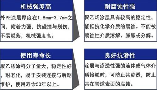 梅州3pe防腐钢管厂家性能优势